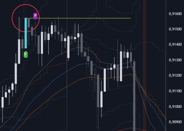 BlackStrat Demo - USDCHF